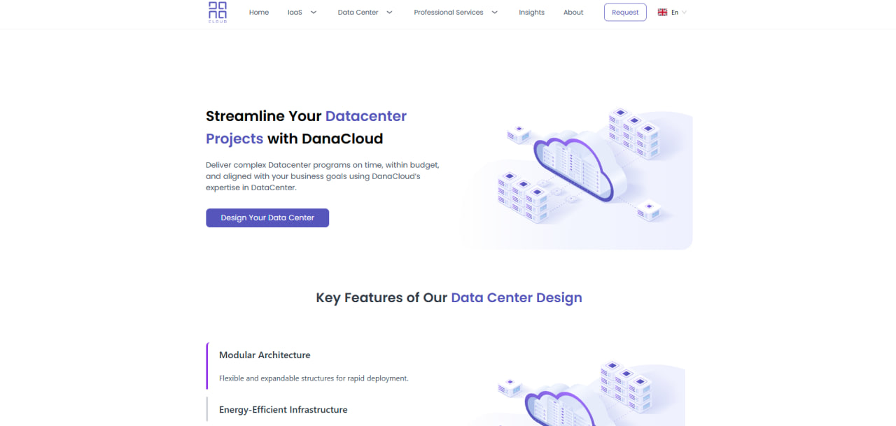 Dana Cloud